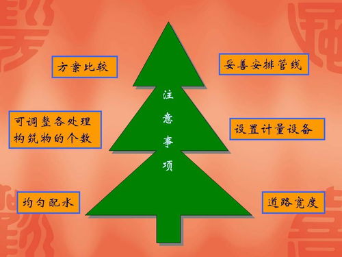 污水處理廠設計 第三節 污水廠的平面布置